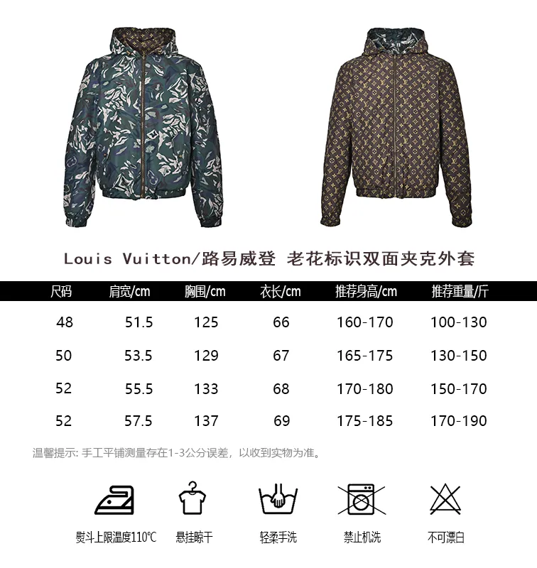 Louis Vuitton/